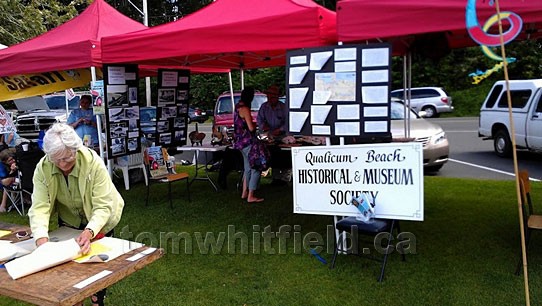 Photo of Museum Display